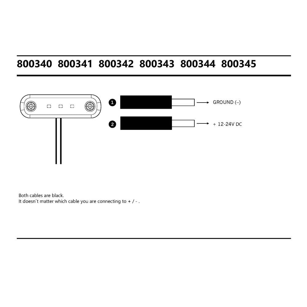 Strands - Feu de Position Avant LED Slim 3 LED
