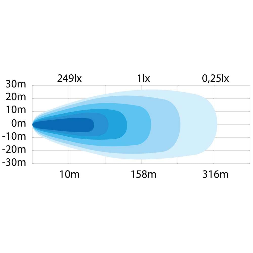 Barre LED SIBERIA Next Level 38" – 32000 lm