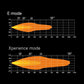 Siberia XP Single Row Curved 50" LED Light Bar – The New Benchmark in Long-Range Vehicle Lighting
