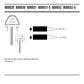 STRANDS Éclairage de plaque d’immatriculation LED – Blanc / Rouge (3 LED, design rond)