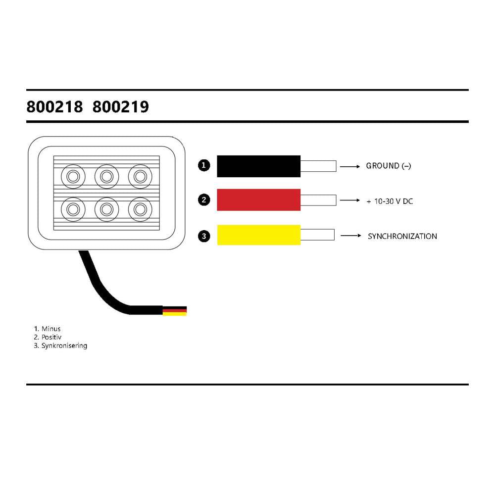 Strands Rectangular Amber LED Warning Light – ECE R65 Approved Safety Beacon