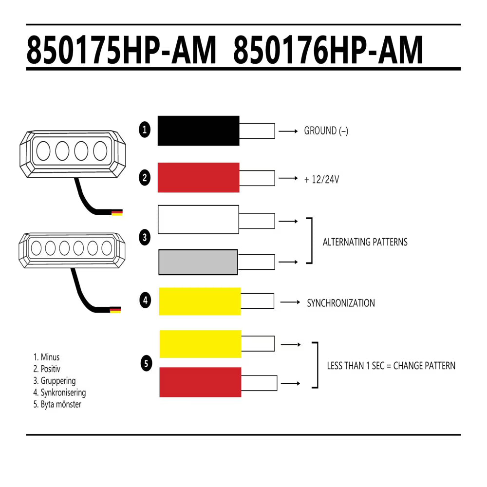 Mini feu LED orange 4 LED avec câble blindé pour signalisation