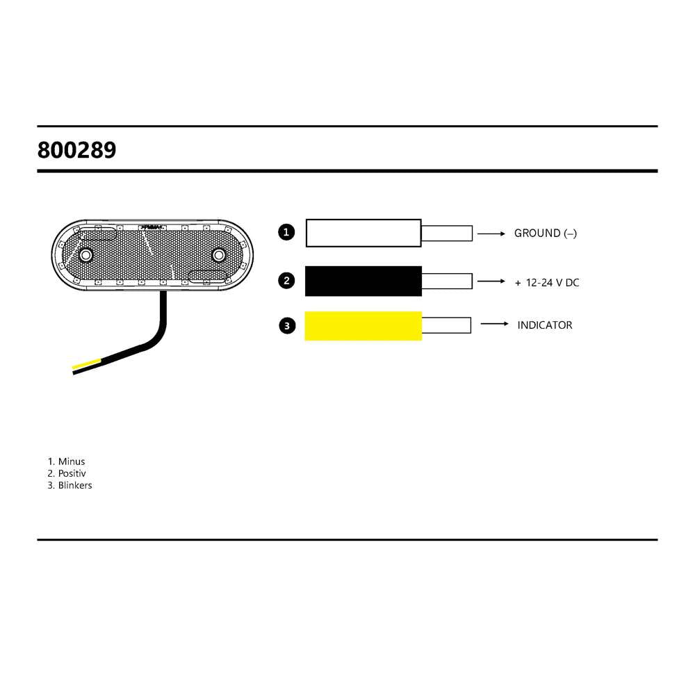 Feu Latéral STRANDS 20 LED Indicateur Intégré Moderne